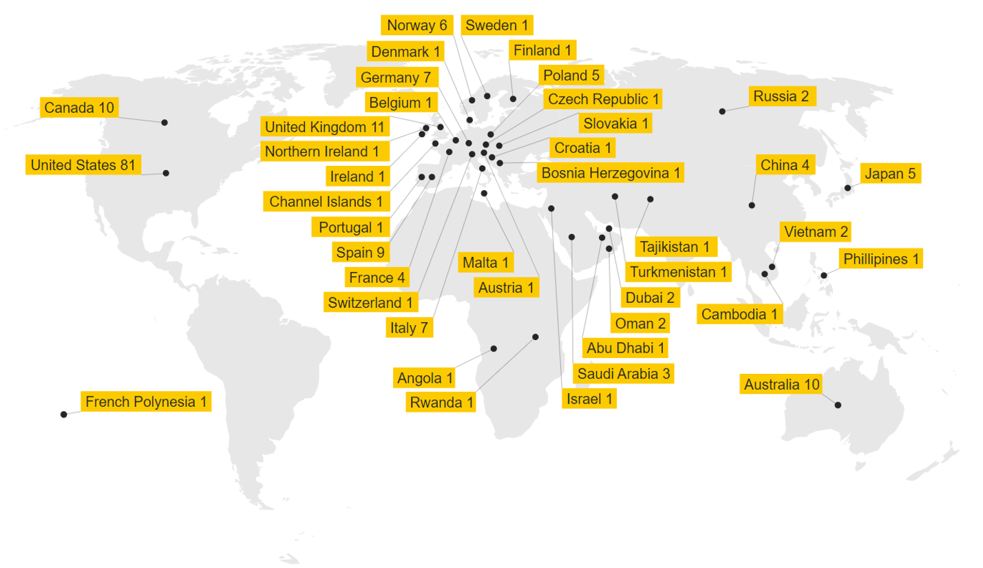 NEC-worldwide-airport-installations